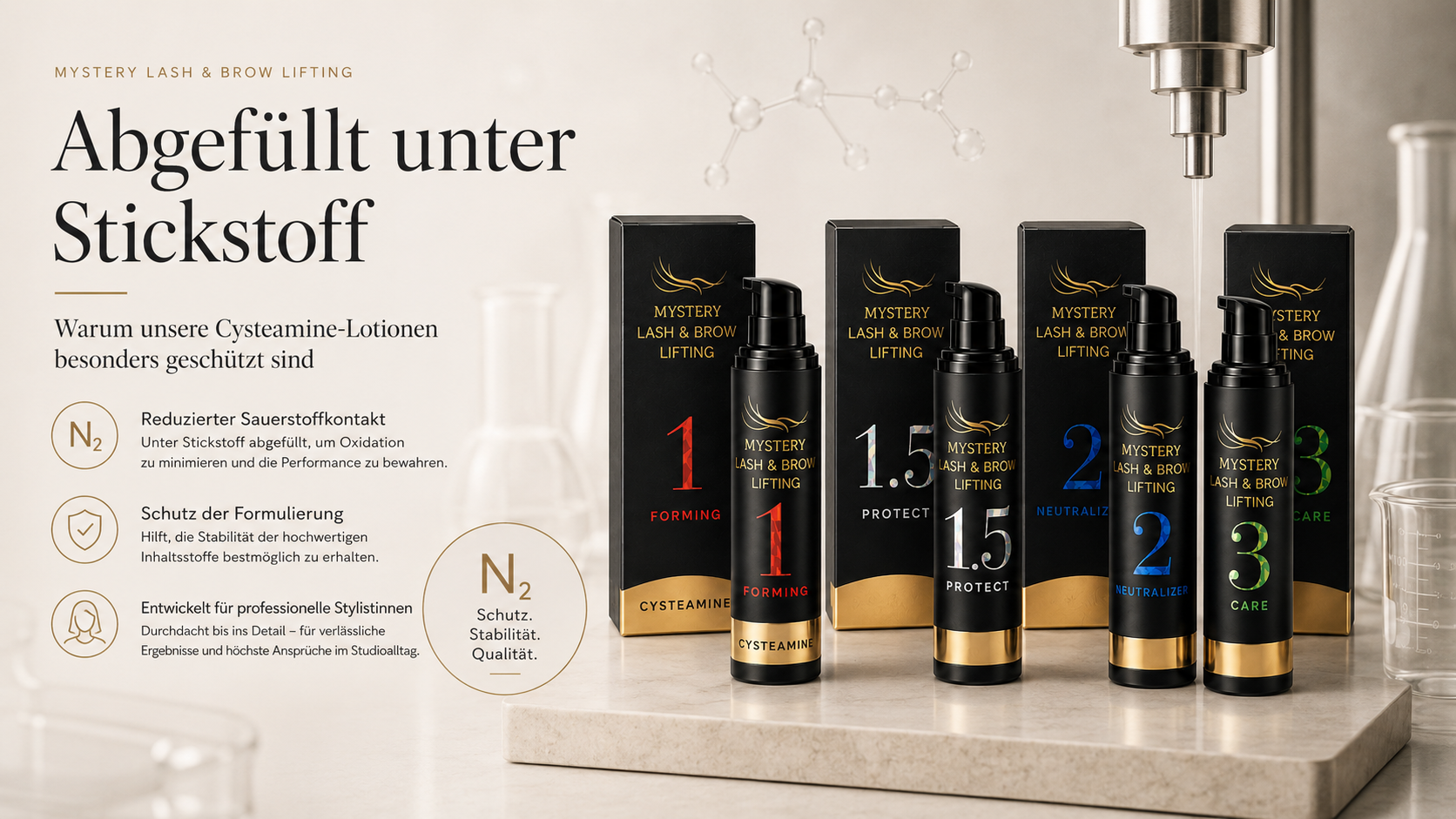 Workshop + Korean Set (4x10ml Lotionen)