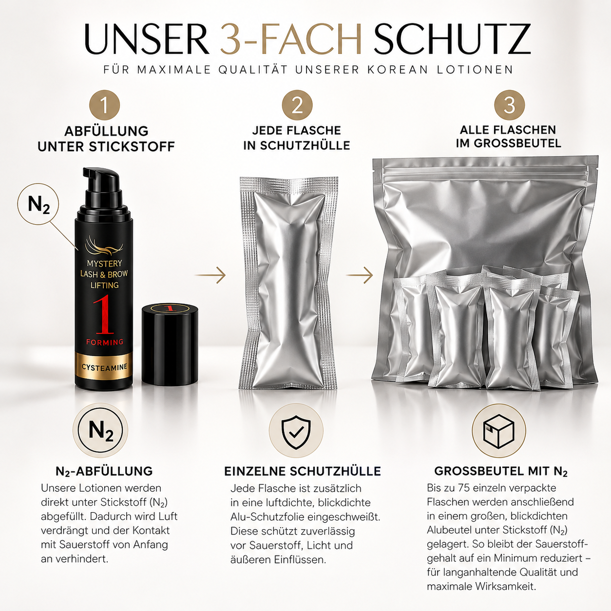 Dreifacher_Schutz_fuer_hoechste_Qualitaet.png